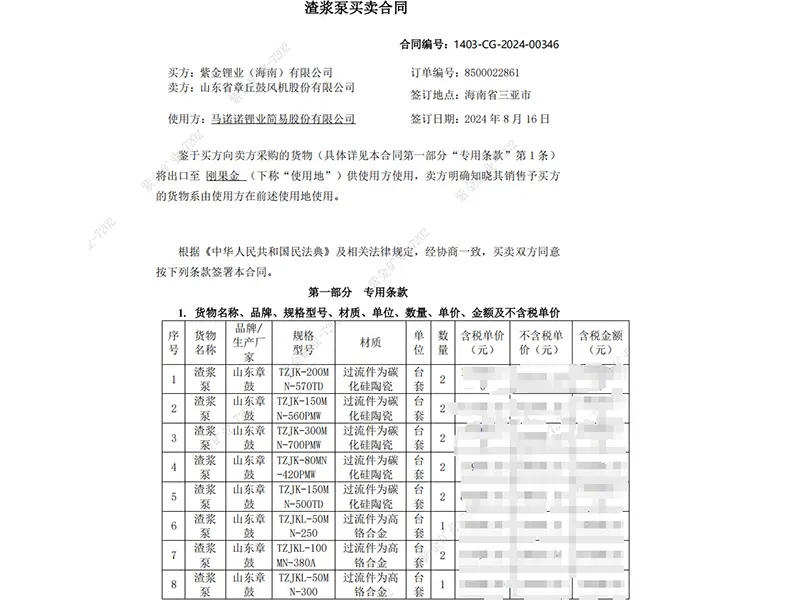 Zijin-Lithium-Industry-(Hainan)-Co